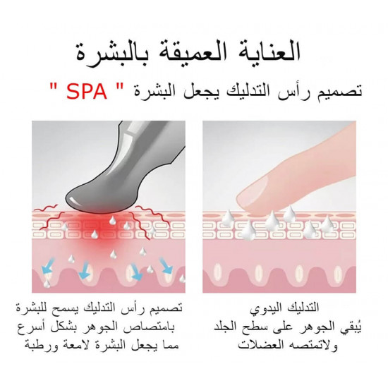 كريم العين ثلاثي الببتيد