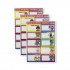 School Labels TANEX 10 Pcs Fruits cartoon 