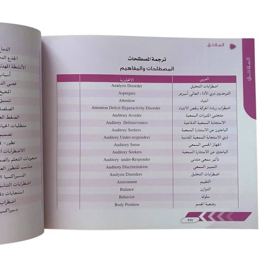 كتاب ابجديات الاعاقات الخفية
