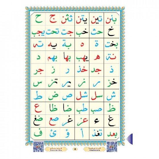 القاعدة النورانية الكتاب الالكتروني صوت وصورة على اليوتيوب A5 صغير