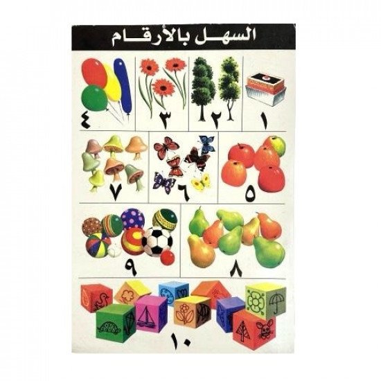 لوحة تعليم الحروف العربية المصورة والسهل بالأرقام