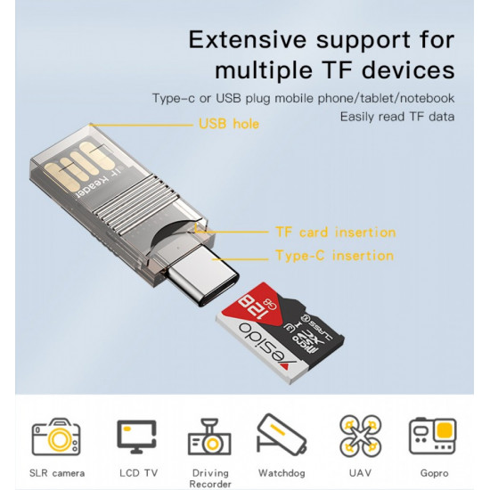 CARD READER - قارئ ذاكرة USB و Type-cمن yesido-GS21
