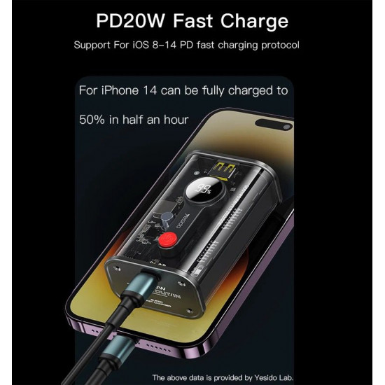 شاحن متنقل قوة 10000 ملي أمبير 20 واط شحن سريع YESIDO YP35 شاحن متنقل قوة 10000 ملي أمبير 20 واط شحن سريع YESIDO YP35