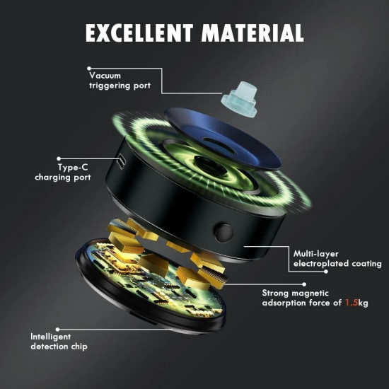 مغناطيس شفط الكتروني 360 درجة الأصلي م / MH-197 ماركة موج ماكس مغناطيس شفط الكتروني 360 درجة الأصلي م / MH-197 ماركة موج ماكس