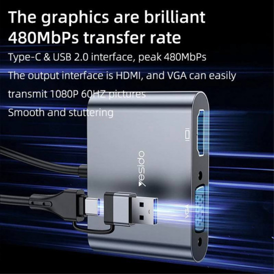 كابل HDTV من YESIDO HM15 لتوسيع شاشة جهاز الكمبيوتر الخاص بك