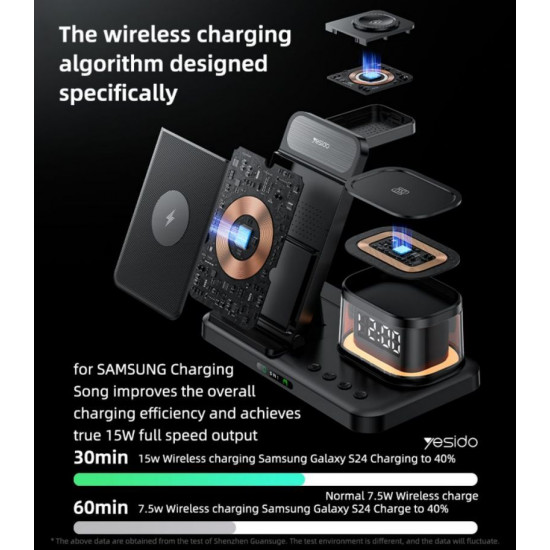 DS23 Yesido يسيدو 5 في 1 15 وات شحن سريع مع تعديل زاوية مزدوجة وتصميم تبريد ثلاثي وشاحن لاسلكي على مدار الساعة DS23 Yesido يسيدو 5 في 1 15 وات شحن سريع مع تعديل زاوية مزدوجة وتصميم تبريد ثلاثي وشاحن لاسلكي على مدار الساعة