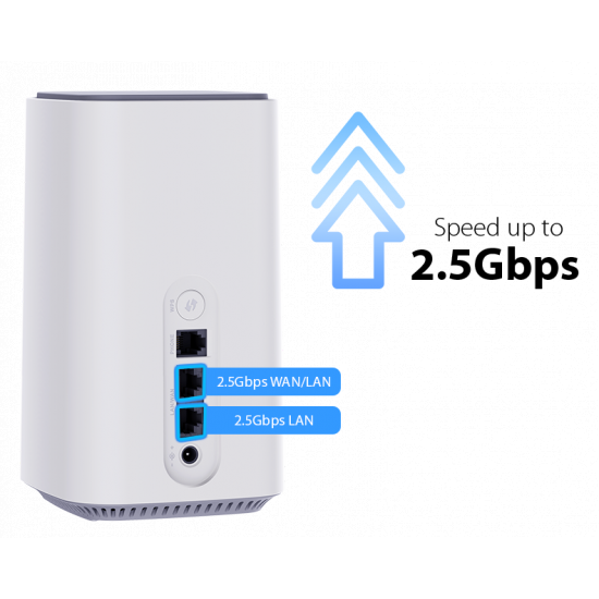 راوتر دي لينك - / DWR 2000M D-LINK - يدعم تقنية 5G واي فاي AX1800 مع 4 منافذ