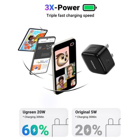شاحن جداري UGREEN يوجرين بمنفذ USB-C شحن سريع بقوة 20 واط