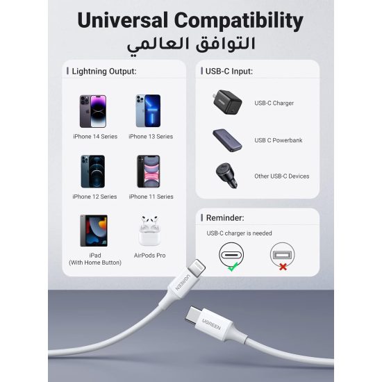 UGREEN iPhone Charger Cable 1M[MFi Certified] USB C to Lightning