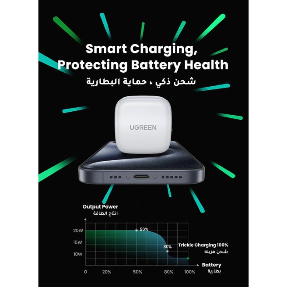 يوجرين شاحن جداري منفذ تايبسي  ugreen 20w