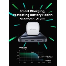 يوجرين شاحن جداري منفذ تايبسي  ugreen 20w