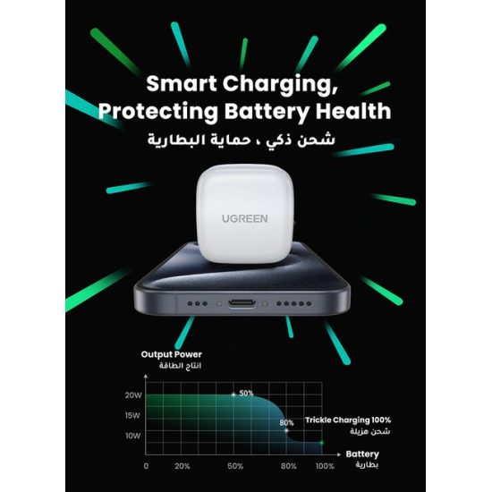 يوجرين شاحن جداري منفذ تايبسي  ugreen 20w