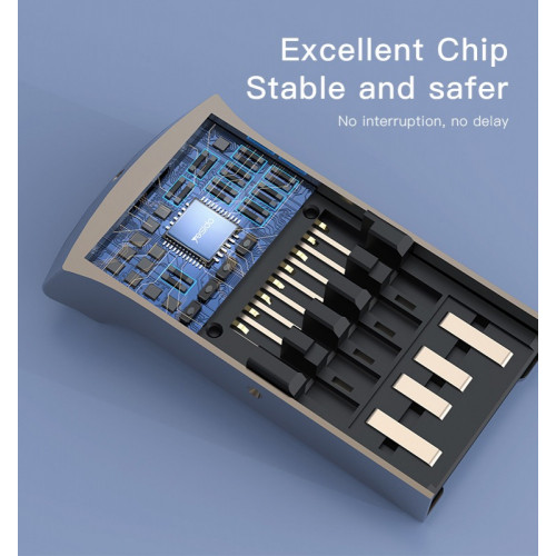 CARD READER - قارئ ذاكرة USB من yesido-GS20