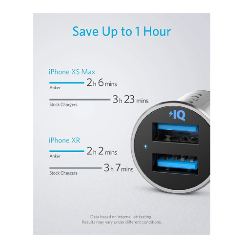 شاحن سيارة أنكر PowerDrive 2 Alloy Metal Mini 24W 4.8A 