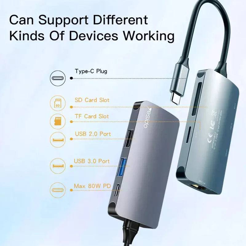 Yesido HB15 HUB Adapter