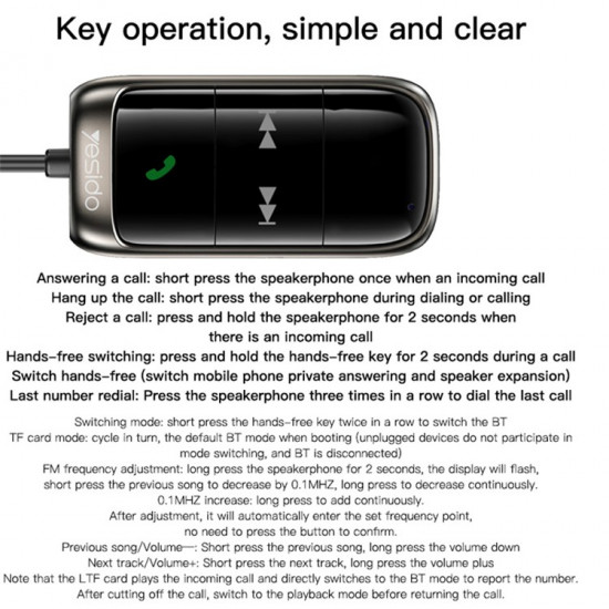 جهاز استقبال AUX من yesido موديل YAU32