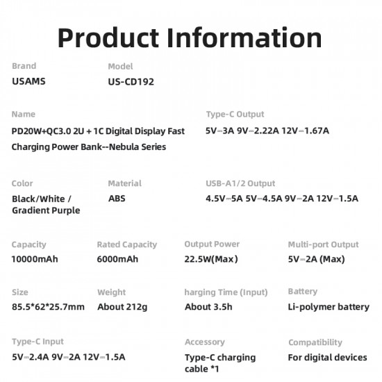شاحن متنقل رقمي USAMS 10000mAh
