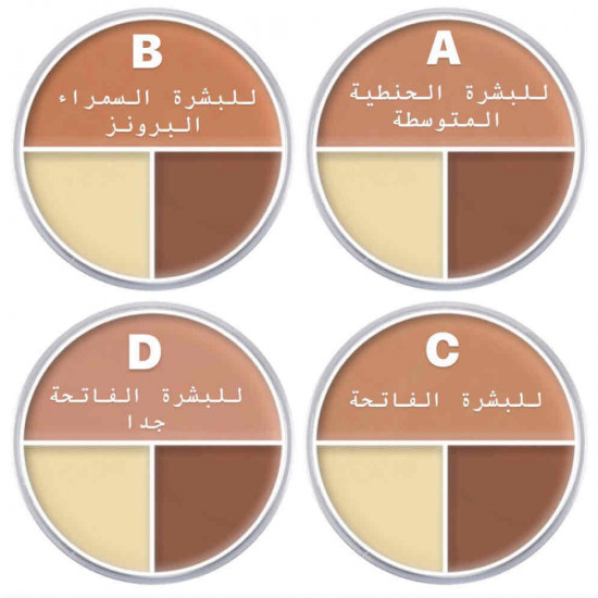 اساس كريولان الثلاثي درجة A