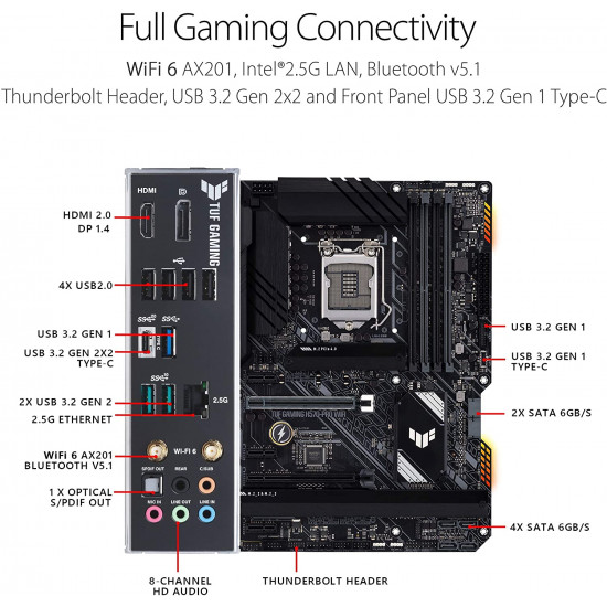 اللوحه الأم : TUF MOTHERBORD H570-PRO WIFI اللوحه الأم : TUF MOTHERBORD H570-PRO WIFI