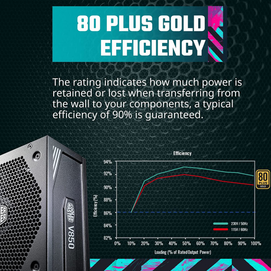 مزود طاقه : COOLER MASTER PSU 850W