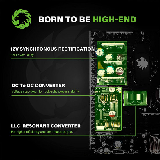 مزود طاقه : GAMEMAX P-SUPPLY 1050W