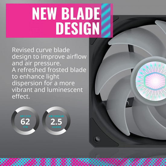 مراوح تركيب : COOLER MASTER SICKLEFLOW 120 3PACK مراوح تركيب : COOLER MASTER SICKLEFLOW 120 3PACK