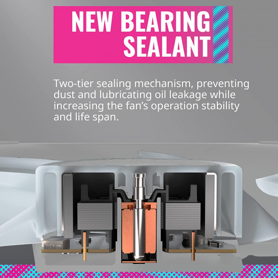 مراوح تركيب : COOLER MASTER SICKLEFLOW 120 3PACK مراوح تركيب : COOLER MASTER SICKLEFLOW 120 3PACK