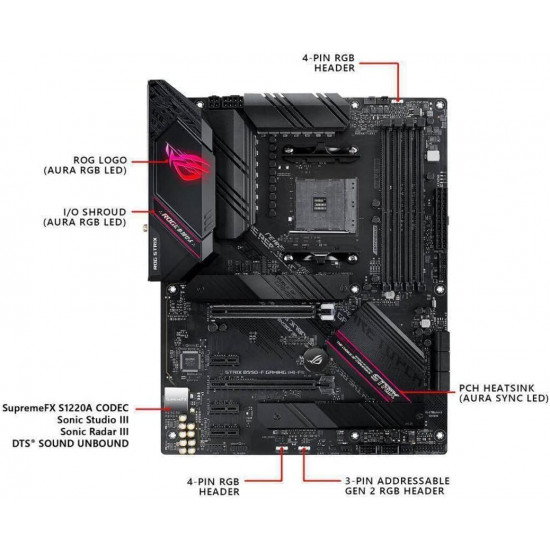 اللوحه الأم : ROG STRIX MB 550G اللوحه الأم : ROG STRIX MB 550G