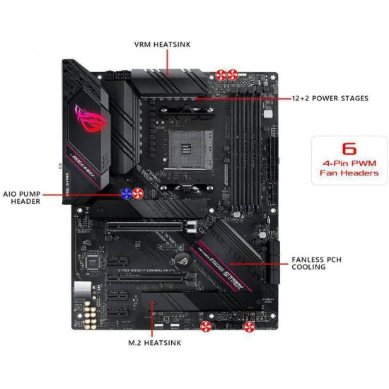 اللوحه الأم : ROG STRIX MB 550G اللوحه الأم : ROG STRIX MB 550G