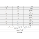 فستان شعبي أزرق مع حزام 240484 فستان شعبي أزرق مع حزام 240484