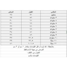فستان "أناقة الفراشات"  إطلالة  ناعمة 202610