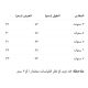 فستان ماكسي - وردي - من الأورجانزا مزين بالزهور مع إكسسوار للشعر 36368 فستان ماكسي - وردي - من الأورجانزا مزين بالزهور مع إكسسوار للشعر 36368