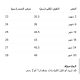 فستان دانتيل - أزرق - فاخر للعيد والمناسبات مع قبعة 26018 فستان دانتيل - أزرق - فاخر للعيد والمناسبات مع قبعة 26018