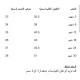 فستان مورد مع قبعة  26051
