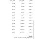 فستان - أصفر - دانتيل للعيد 26030 فستان - أصفر - دانتيل للعيد 26030