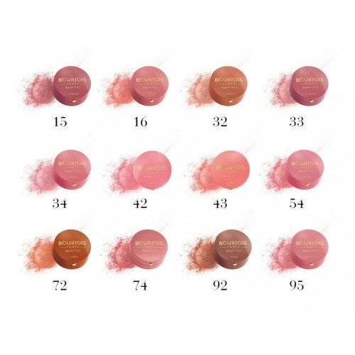 أحمر الخدود ليتل راوند بوت من بورجوا - 74