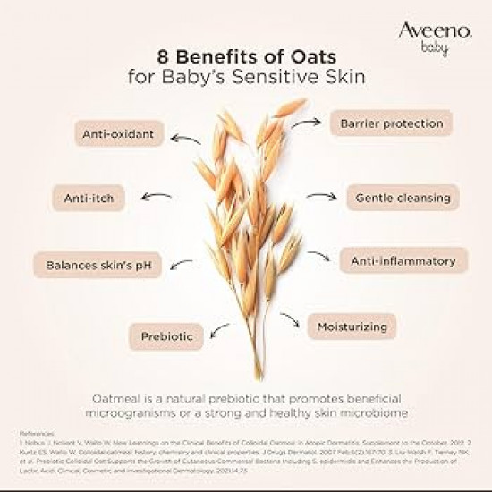 كريم يومي مرطب خال من العطور للاطفال من افينو - 532 مل