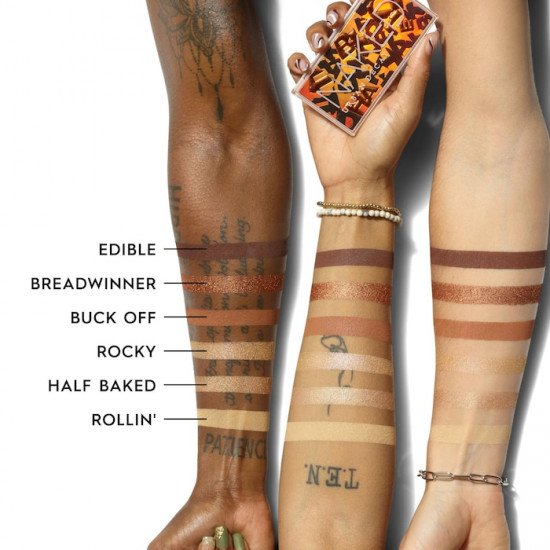 باليت ظلال عيون صغير ايربنديكاي من نيكد