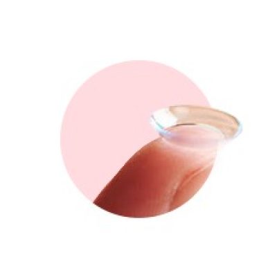 lenses