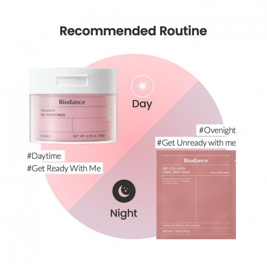 بيودانس -قطع قطنية تونر جل الكولاجين 60 قطعة