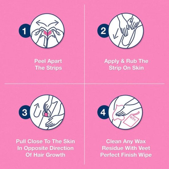 فيت شرائح شمعية جل للبشرة العادية والجسم والساقين - 20 قطعة فيت شرائح شمعية جل للبشرة العادية والجسم والساقين - 20 قطعة