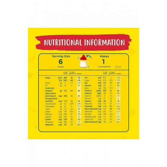 نستله نيدو ليتل كيدز 1+ هو مشروب مسحوق حليب مصمم للأطفال الصغار 1800جم