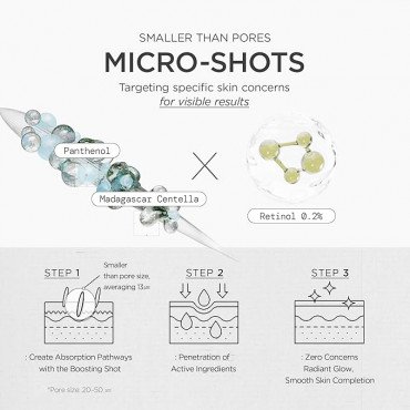 أمبولة مدغشقر سنتيلا ريتينول 0.2 المعززة 30 مل