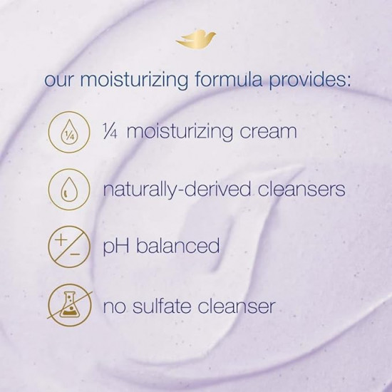 مقشر للجسم بخلاصة اللافندر وحليب جوز الهند من دوف 298 جرام مقشر للجسم بخلاصة اللافندر وحليب جوز الهند من دوف 298 جرام