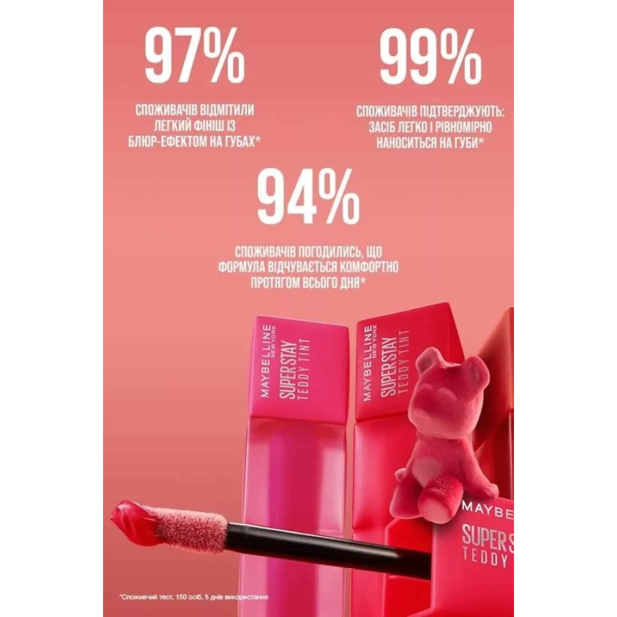 روج سائل سوبر ستاي تيدي تينت من ميبيلين - 10