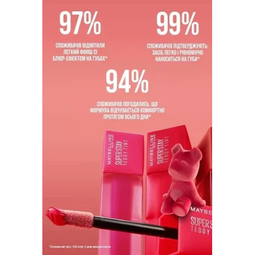 روج سائل سوبر ستاي تيدي تينت من ميبيلين - 45