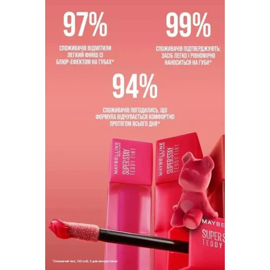 روج سائل سوبر ستاي تيدي تينت من ميبيلين - 20 روج سائل سوبر ستاي تيدي تينت من ميبيلين - 20