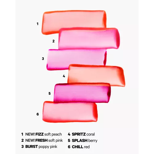 ميلك ميك اب احمر خدود جيلي تينت فيز - 5 جم ميلك ميك اب احمر خدود جيلي تينت فيز - 5 جم