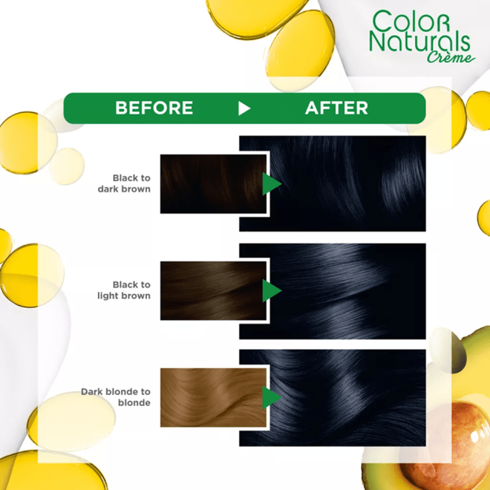 صبغة غارنييه كولور ناتشرلز أسود 1