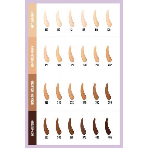 ميبلين كريم أساس سوبر ستاي لومي مات 140 ميبلين كريم أساس سوبر ستاي لومي مات 140